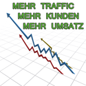 Grafik Mehr kostenloser Traffic